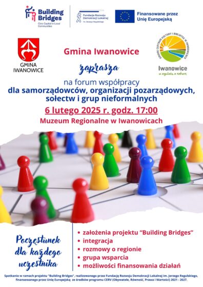 Forum Współpracy w Gminie Iwanowice – 06.02.2025 r.